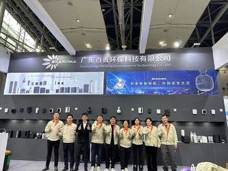 Китай Guangdong Baixiang Environmental Technology Co., Ltd. Направление компании