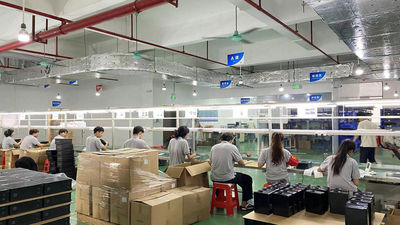 Китай Guangdong Baixiang Environmental Technology Co., Ltd. Направление компании